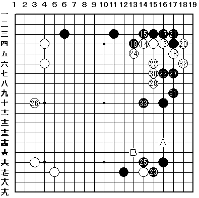棋譜