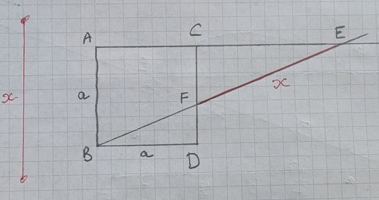 Problème de Pappus
