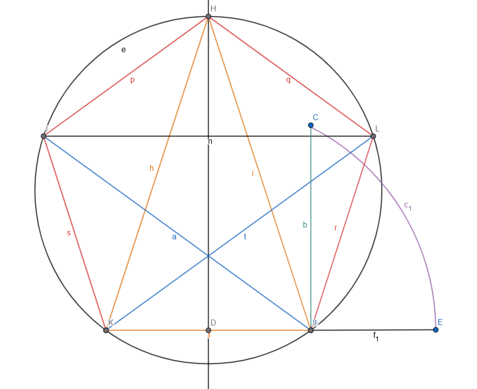 Triangle d'or