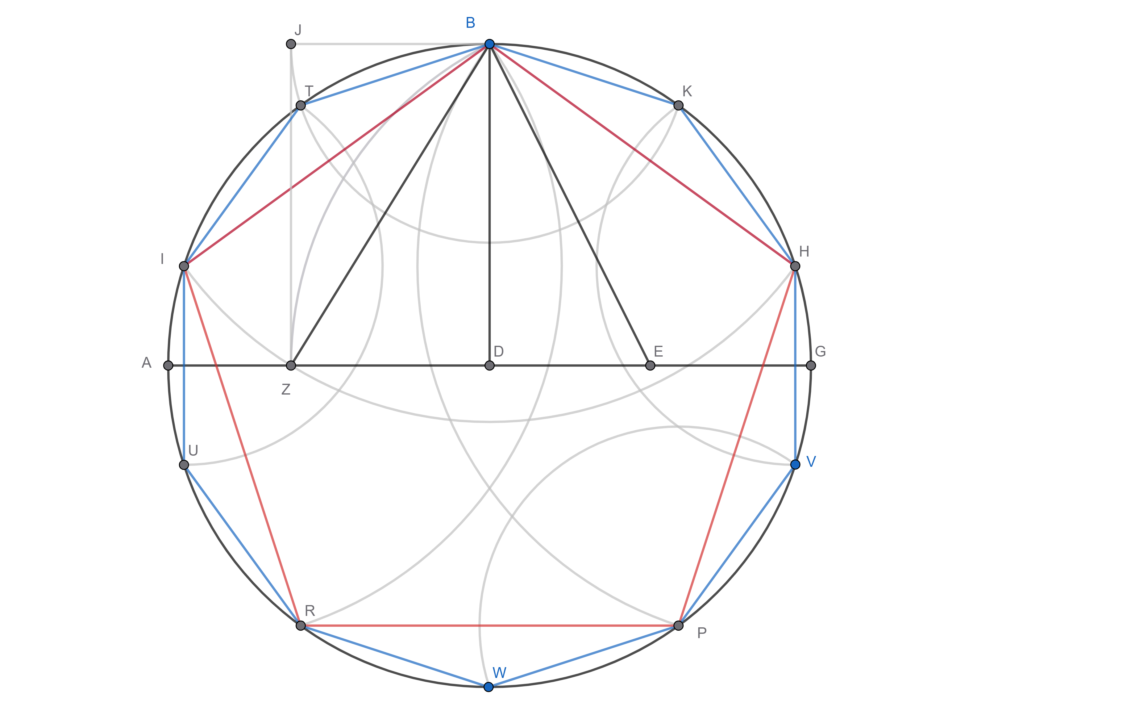Decagone et Pentagone